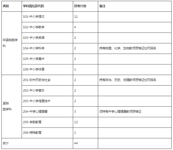 QQ图片20230607100347.png