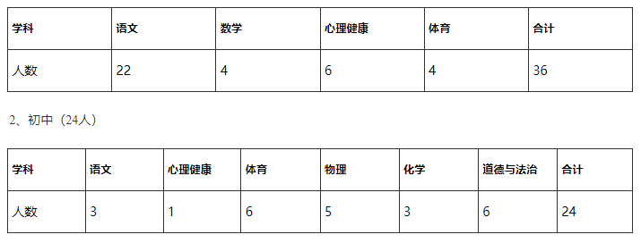 微信图片_20240604102719.png